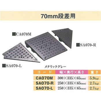 キャスコーナーM級 70mm段差用 - MISUGI