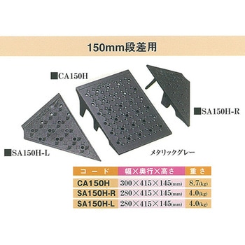 特殊車両用 キャスコーナーH級 150mm段差サイド用 SA150Hシリーズ - MISUGI