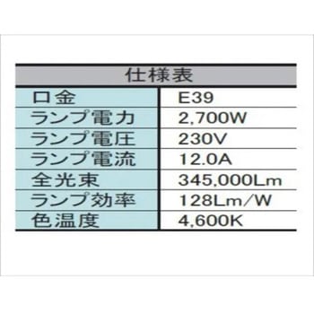 江東電気製 メタルハライド船上灯 マリンテック