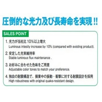 江東電気製 メタルハライド船上灯 MQ30E-S(ハイパワー) - マリンテック