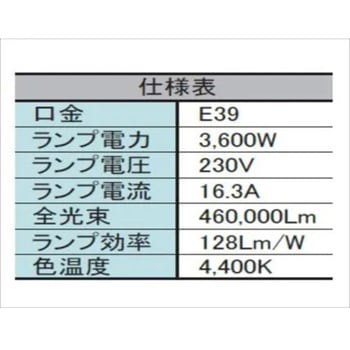 江東電気製 メタルハライド船上灯 マリンテック