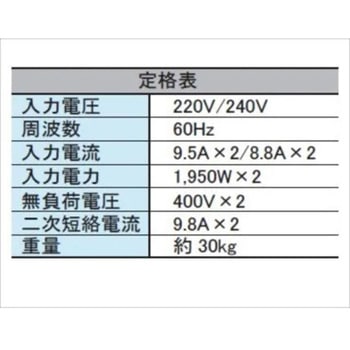 江東製 メタルハライド集魚灯用 安定器 マリンテック