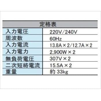江東製 メタルハライド集魚灯用 安定器 マリンテック