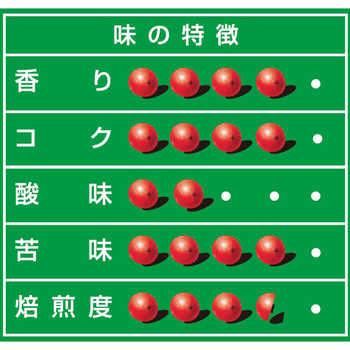 MJB アーミーグリーン - MJB