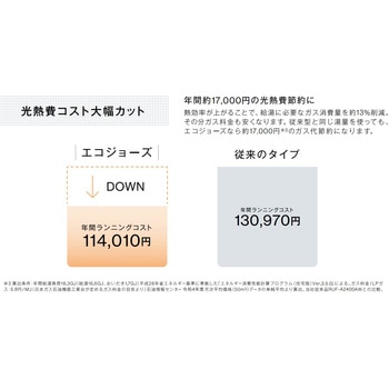 ウルトラファインバブルガスふろ給湯器(屋外壁掛型) - リンナイ