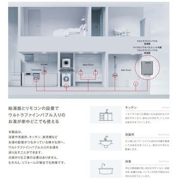 ウルトラファインバブルガスふろ給湯器(屋外壁掛型) - リンナイ