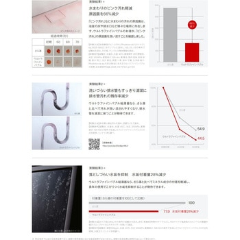 ウルトラファインバブルガスふろ給湯器(屋外壁掛型) - リンナイ