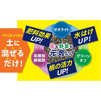 パワフルシリカ パワフルシリカ