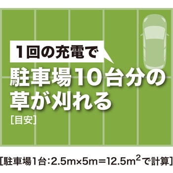 充電式草刈機 マキタ