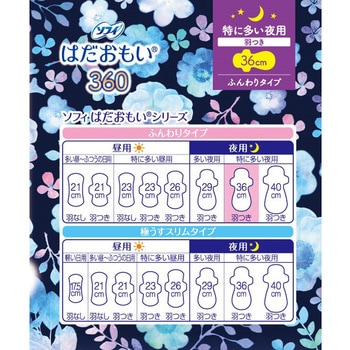 ソフィはだおもい 夜用 ユニ・チャーム