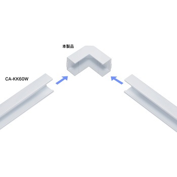 ケーブルダクト_ サンワサプライ
