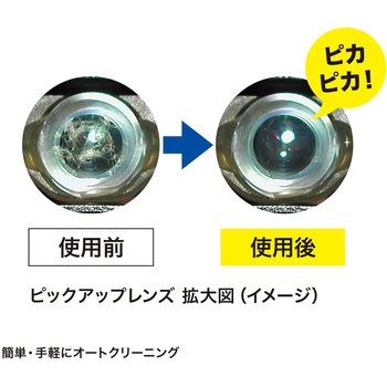 レンズクリーナー_ブルーレイ用(乾式) サンワサプライ