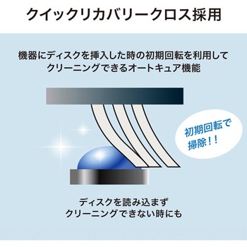 レンズクリーナー_マルチタイプ(湿式) サンワサプライ
