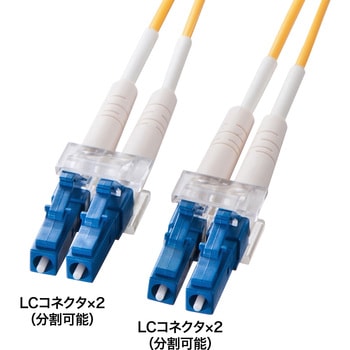 光ファイバケーブル_ サンワサプライ