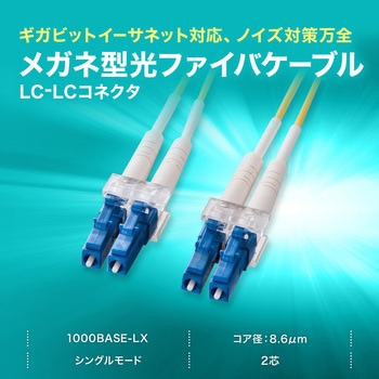 光ファイバケーブル_ サンワサプライ