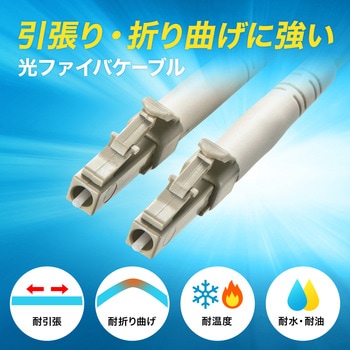 光ファイバケーブル_タクティカル サンワサプライ