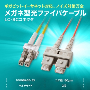 光ファイバケーブル_ サンワサプライ