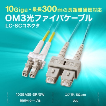 光ファイバケーブル_OM3 サンワサプライ