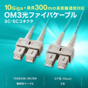 光ファイバケーブル_OM3 サンワサプライ