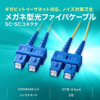 光ファイバケーブル_ サンワサプライ