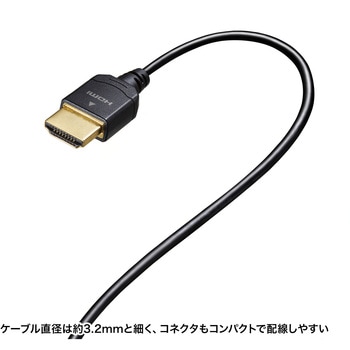 HDMIケーブル_ウルトラハイスピード サンワサプライ