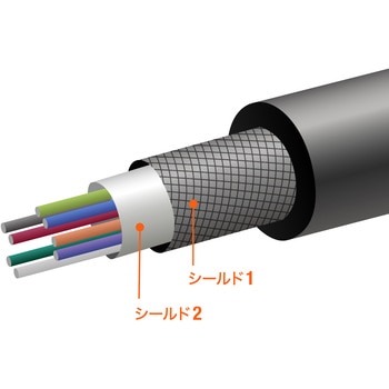 USB TypeC ケーブル_USB2.0PD240W対応 サンワサプライ