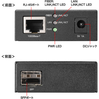 LAN-EC202C 光メディアコンバータ サンワサプライ 伝送距離2000