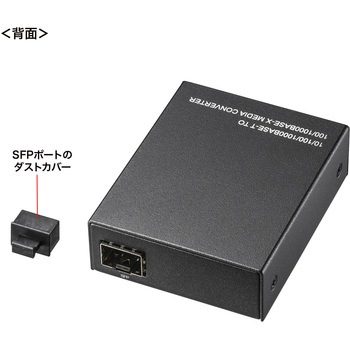 光メディアコンバータ_ サンワサプライ