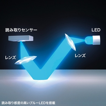 ブルーLEDマウス_Bluetooth静音 サンワサプライ