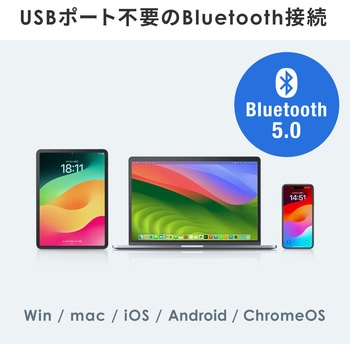 IRセンサーマウス_Bluetoothリングマウス サンワサプライ