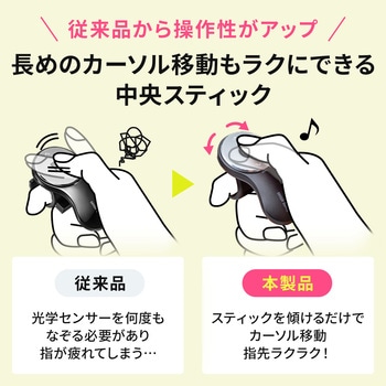 IRセンサーマウス_ワイヤレスリングマウス サンワサプライ