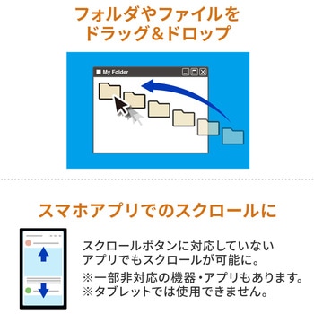 IRセンサーマウス_ワイヤレスリングマウス サンワサプライ