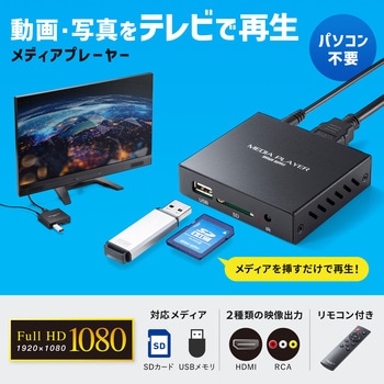 メディアプレーヤー_ サンワサプライ