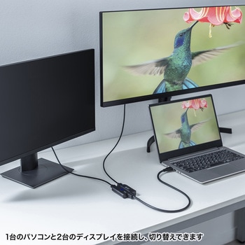 HDMI切替器_8K対応 サンワサプライ