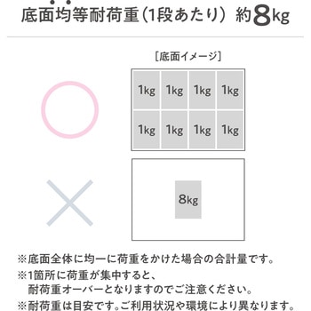 スタッキングコンテナN - yamapac