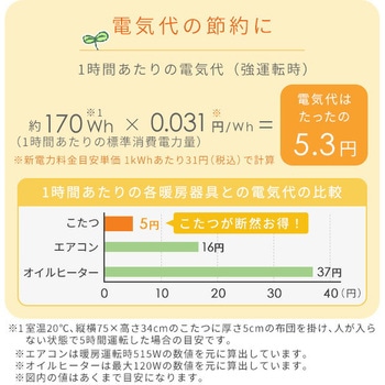 こたつ ダイニング 継脚付き YAMAZEN(山善)