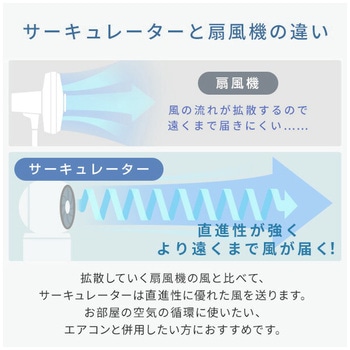 サーキュレーター 洗える 全分解 上下左右首振り 18畳対応 DCモーター 静音 YAMAZEN(山善)