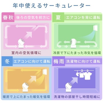 サーキュレーター 洗える 全分解 上下左右首振り 18畳対応 DCモーター 静音 YAMAZEN(山善)