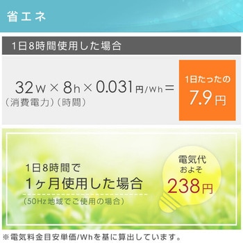 YAR-DD253(W) サーキュレーター DCモーター 40畳対応 上下左右首