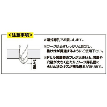ゼロバリXアルミスタブ GK-ZAST ギケン