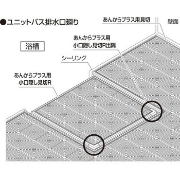 あんからプラス用見切 フクビ化学