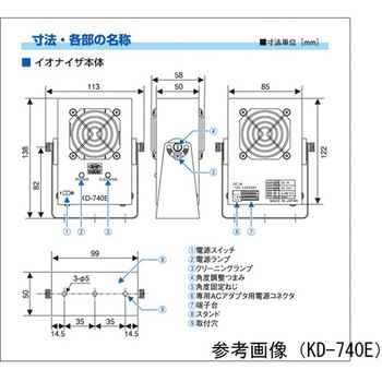 直流送風式除電器 KDシリーズ 春日電機(静電気対策)