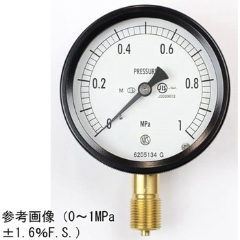 密閉型圧力計(75Φ)立形A枠 蒸気用 BC10-131シリーズ 長野計器