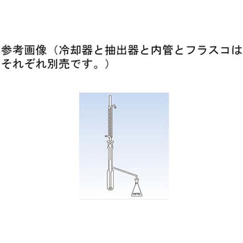 液体用抽出装置 1060シリーズ コスモスビード