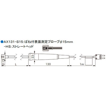 (プローブ付き)1CH K熱電対温度計 センセカ(旧グライシンガー)