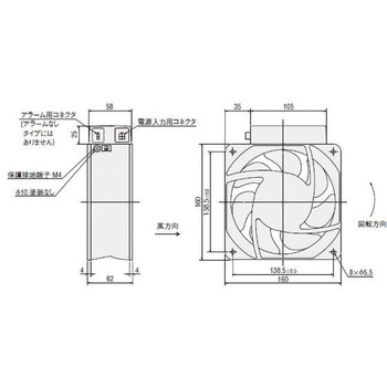 AC長寿命プロペラファン MREシリーズ オリエンタルモーター