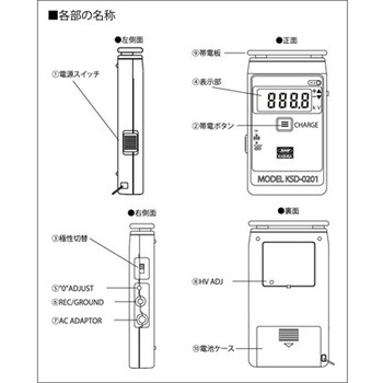 携帯用静電モニタ 春日電機(静電気対策)