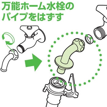 洗濯機用L型ニップル SANEI