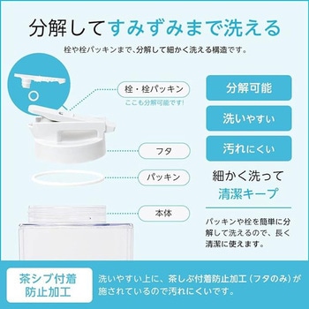 タテヨコ置ける ドリンク・ビオ D-221P 2.2L アスベル