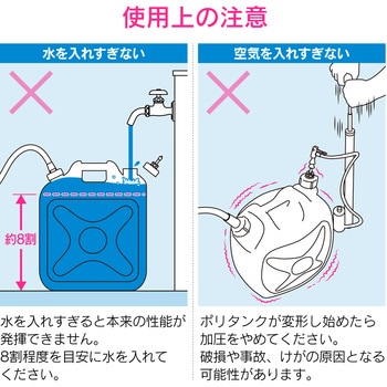これエエやん  持ち運びできるポータブルシャワーキット アウトドアポンプ GAONA(ガオナ)
